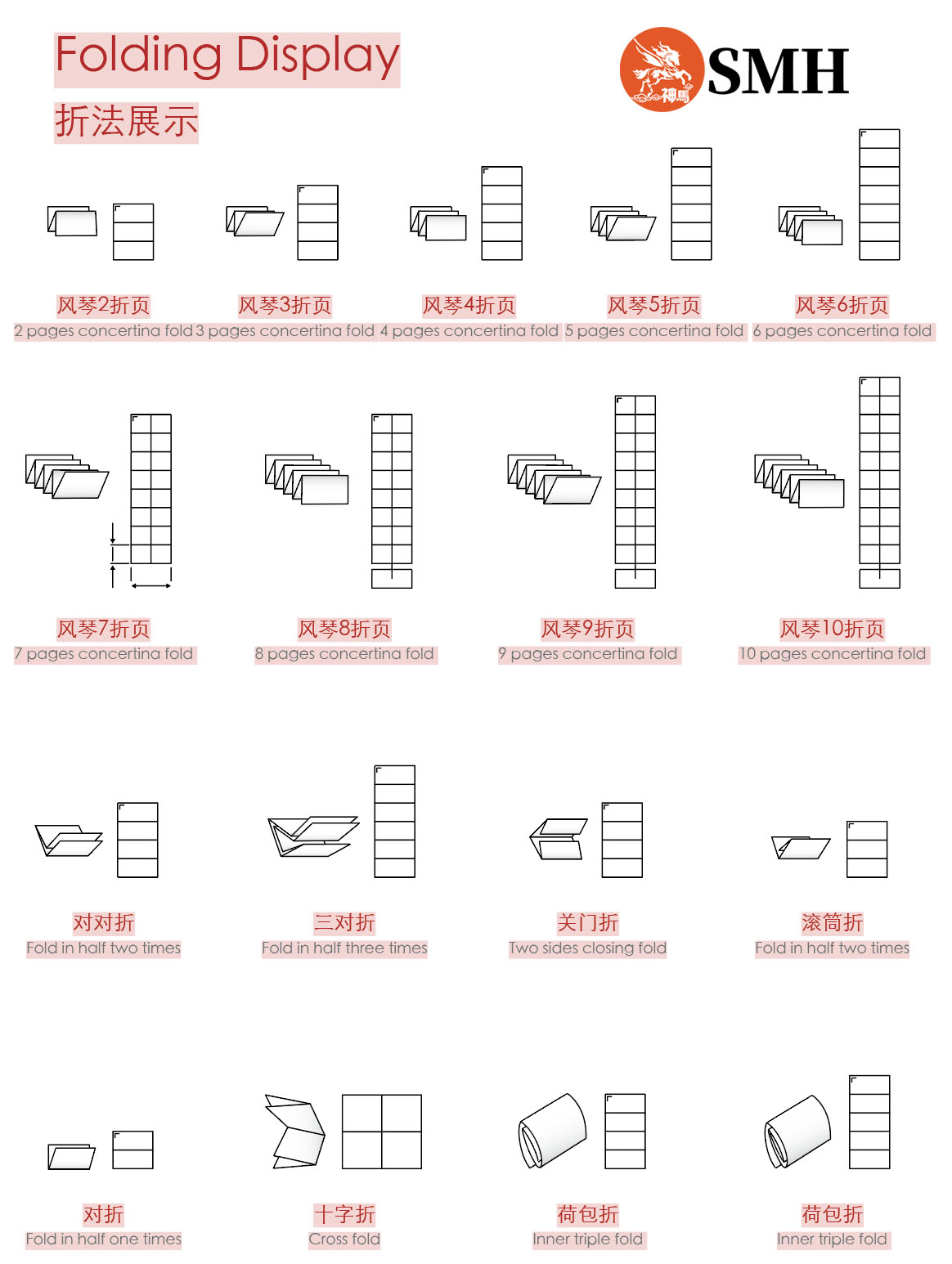 Paper folding method