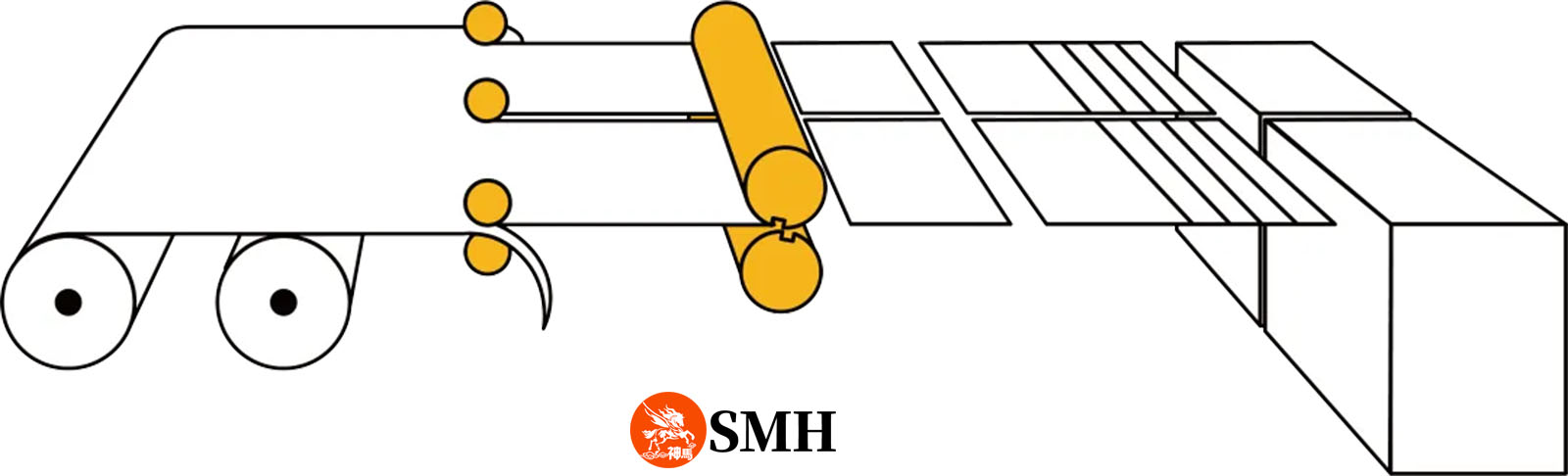 紙断裁機（シートカッター）