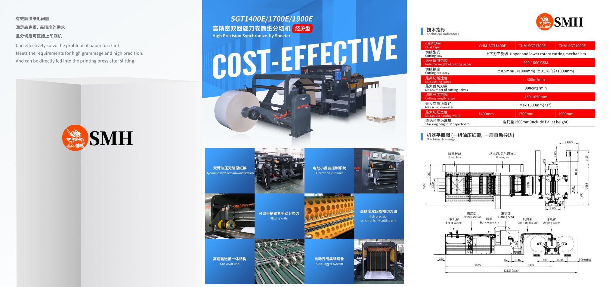 sheeter machine 