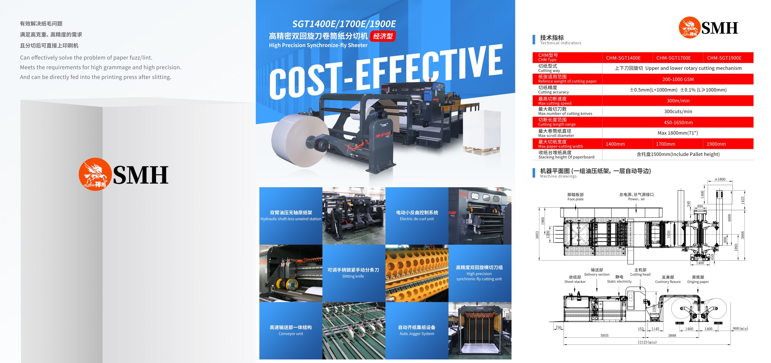 sheeter machine