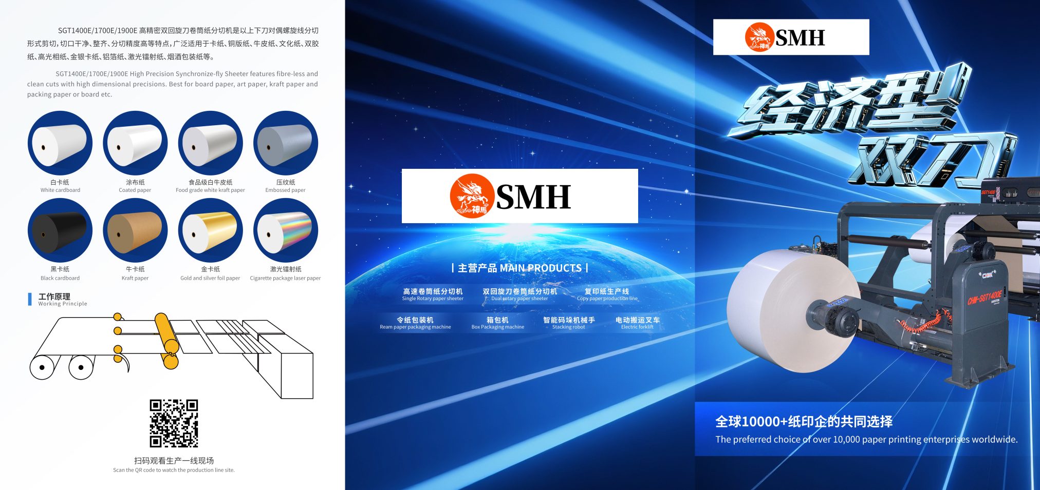 sheeter machine 